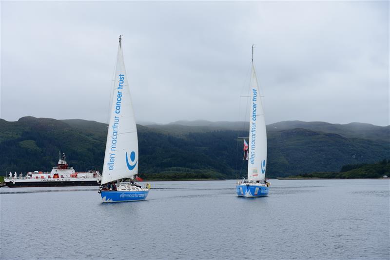 West Highland Yachting Week